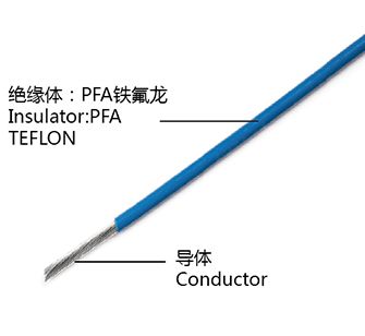 鐵氟龍電線(xiàn) AF250